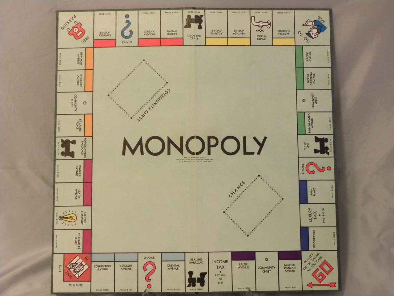 original monopoly game board