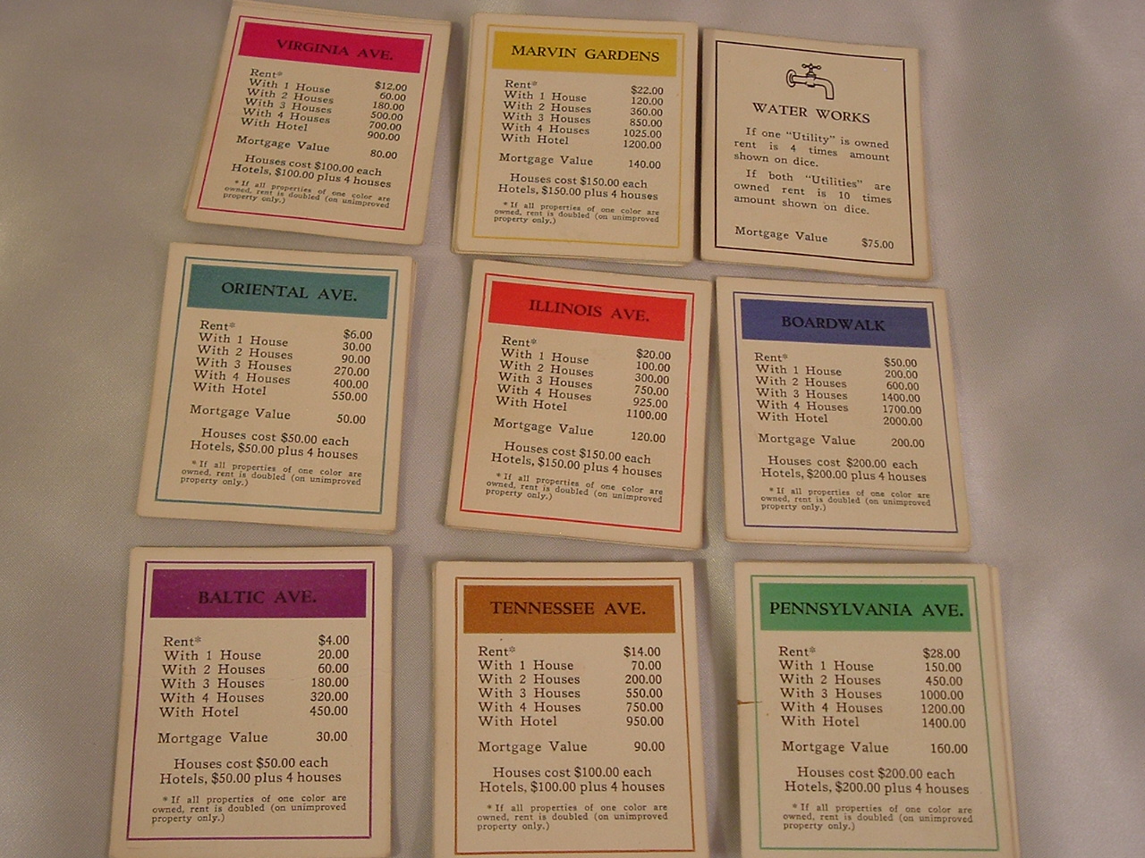 1961 1935 Monopoly Deed Cards Baltic Pacific Ave 1946